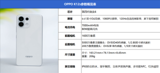 OPPO K12s全面评测，搭载超大电池，千元机新卷王，五年流畅不卡顿