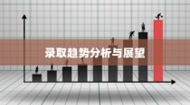 深圳大学2024年专业录取趋势展望与解析