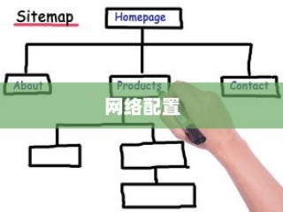 IPv6设置详解，如何配置IPv6网络