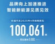 长城销量四月突破十万辆，欧拉销量下滑但未来仍有希望？
