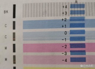 打印机打印重影是什么原因? 打印机打重影原因及解决方法