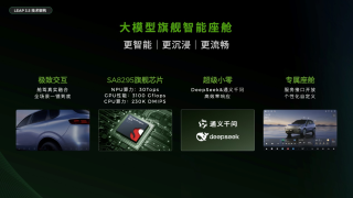 揭秘LEAP 3.5技术架构，零跑汽车笑傲江湖的秘诀与未来蓝图展望 2025年发展展望