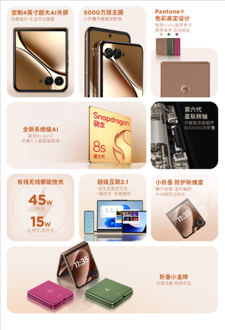 联想moto razr 60/Pro折叠屏手机发布，国补价2999元起，开启新纪元！