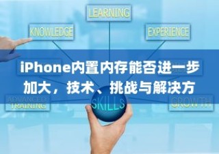 iPhone内置内存能否进一步加大，技术、挑战与解决方案探讨