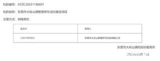 乡镇停车位销售破亿背后的官方回应揭秘真相