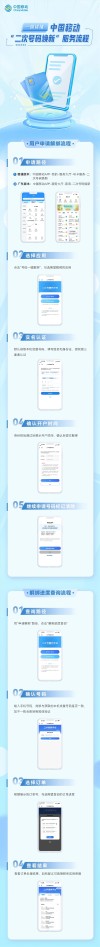中国移动推出二次号码焕新服务，轻松解绑APP账号，告别前任束缚！