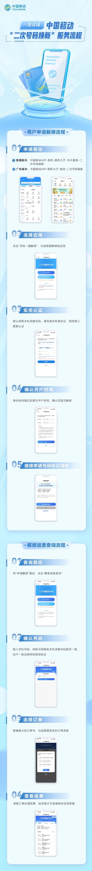 中国移动推出二次号码焕新服务，轻松解绑APP账号，告别前任束缚！