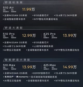 东风日产N7重磅上市，超长车身，亲民价格，锁定爆款车型