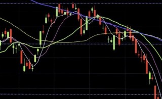 新手怎么看懂股票，掌握这10点要素轻松看懂股票