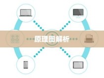 无线对讲系统工作原理及原理图解析