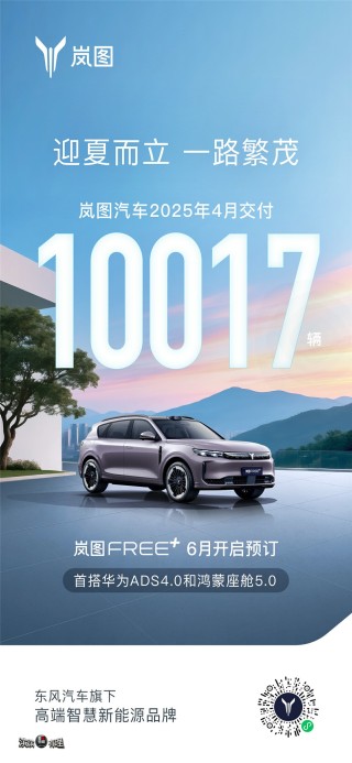 岚图汽车四月交付突破万辆大关，岚图FREE+即将开启预售新篇章