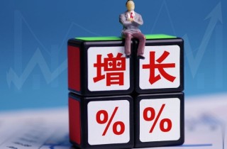 同比增长率怎么计算，同比增长和同比下降哪个好
