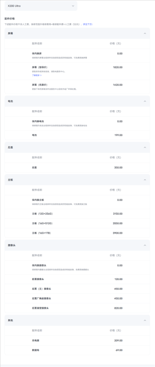 vivo X200 Ultra维修备件价格公布，潜望镜头及屏幕优惠一览