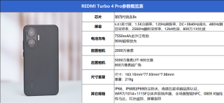 Redmi Turbo 4 Pro评测，第四代骁龙8s+与巨无霸电池的完美融合，2.5K档准旗舰手机震撼发布