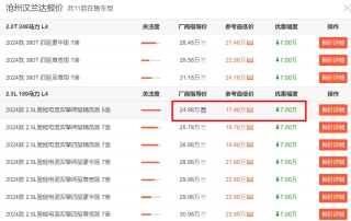 丰田汉兰达双擎超值起售价17.98万，购车福利火爆来袭！