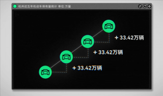 蚂蚁搬家研究启示，堵车之谜的解读