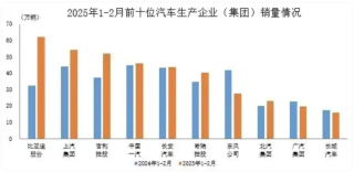 重新定义品牌门槛，市占率非唯一衡量标准探讨