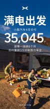 小鹏汽车销量飙升，四月突破三万五千台，今年三倍增长势头强劲展现强劲竞争力！
