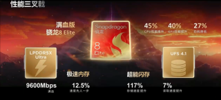联想拯救者平板Y700四代搭载骁龙8至尊版发布，强悍性能与国补价起！
