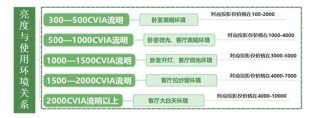 当贝Smart千元投影仪，高颜值与卓越画质，超值之选