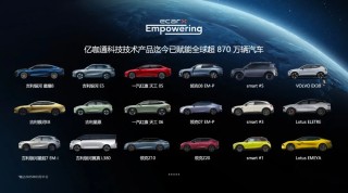 全球汽车智能化销售挑战深度解析，困难与挑战重重面临解决之路