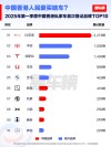比亚迪全球多地销量夺冠，创新力量引领市场潮流