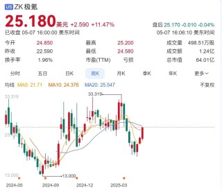 李书福预见未来，极氪回归吉利背后的战略考量与机遇挑战揭秘