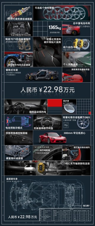 赛道配置齐全！小跑车SC01上市，抢购热潮开启，售价22.98万元起