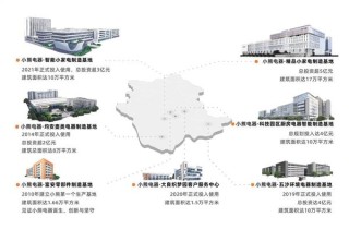 小熊电器，探寻长期主义生长力的潜力与业绩表象下的真实价值