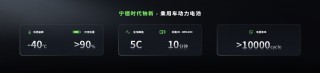 宁王放“大”，新能源电池革新来了？