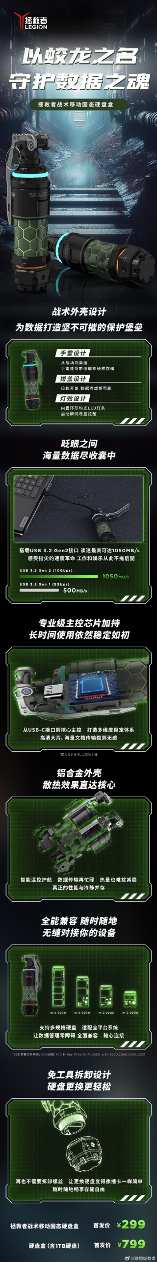 联想拯救者战术移动固态硬盘盒手雷造型版首发，仅售299元起