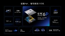 Arm技术加持，地平线HSD与征程6P引领汽车智能化变革