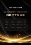 小米SU7 Ultra获纯电中大型轿车满意度TOP3榜单亚军