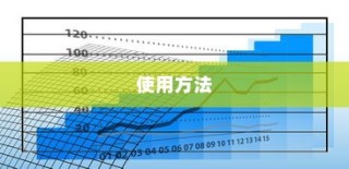 CorelDraw图框精确剪裁功能详解，位置与使用方法