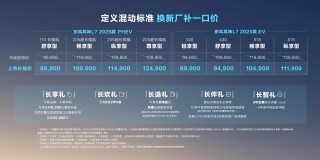 AI东风风神L7 2025款智电上市启动沈阳站活动，超长续航引领智能出行新篇章