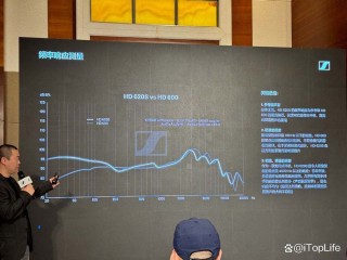 封闭式设计媲美开放耳机:森海塞尔HD 620S耳机详细测评