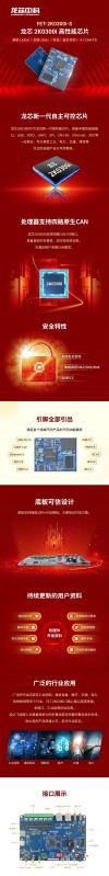 搭载全新龙芯的飞凌嵌入式核心板发布，全国产自主可控开启新篇章