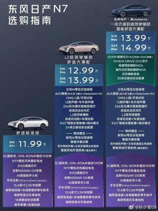 比亚迪汉定位超值，秦价格销售与日产N7三大配置版本深度解析