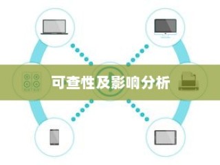 iPhone扩容是否可查及其影响分析