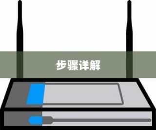 无线路由器设置步骤详解