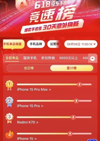 iPhone15跌的这么惨，是现在买，还是等iPhone16?