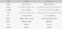 小米平板6和vivopadair哪款好 小米平板6和vivopadair区别对比