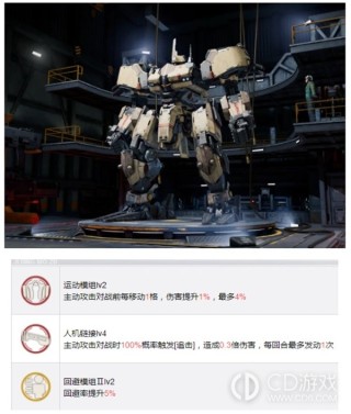 钢岚灰烬行动各关卡机兵选什么?钢岚灰烬行动各关卡机兵选择建议