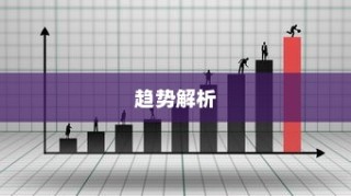 职业大学录取分数趋势深度解析