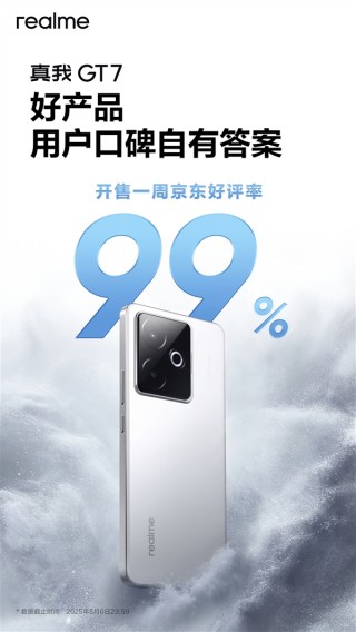真我GT7搭载天玑9400+，售价亲民且好评如潮，一周好评率高达99%