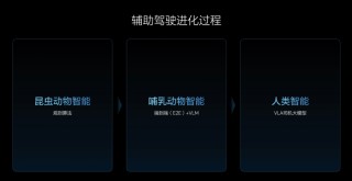 端到端进化至VLA，理想勇探无人区的人工智能前沿