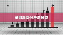深圳大学2024年专业录取趋势展望与解析