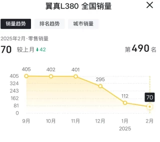 文字游戏设计与吉利银河撞脸，星耀8是策略转折还是心理寄托？