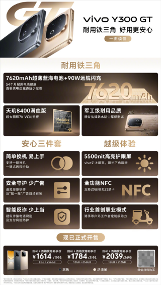 vivo Y300 GT搭载超大电池容量7620mAh，国补价开售享千元优惠