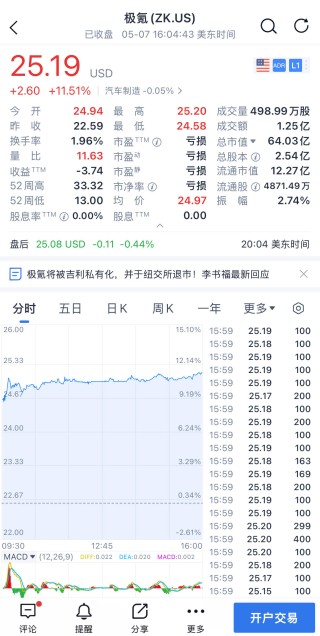 资本流入亚洲背景下的车企私有化，强化母公司市值与策略调整之道